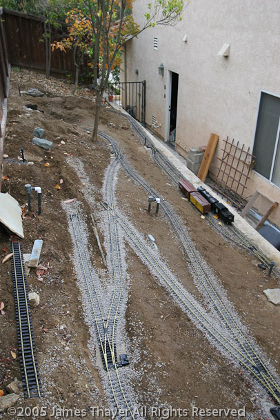 Ballasting for the Cross-over